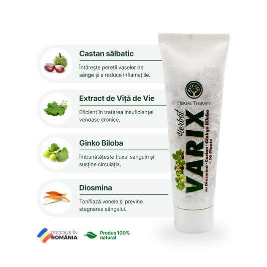 Emulgel Varix - Cremă Împotriva Varicelor și a Picioarelor Obosite, 100 ml