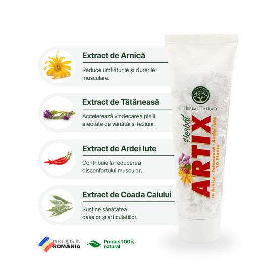 Ingrediente active ale cremei Artix: extract de arnică, tătăneasă, ardei iute, coada calului, produs natural, fabricat în România.