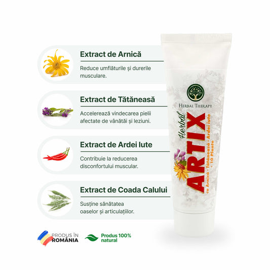 Ingrediente active ale cremei Artix: extract de arnică, tătăneasă, ardei iute, coada calului, produs natural, fabricat în România.