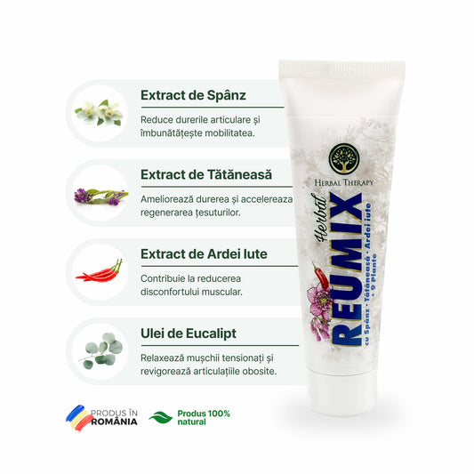 Ingrediente active ale cremei Reumix: extract de spânz, tătăneasă, ardei iute, ulei de eucalipt, produs natural, fabricat în România.