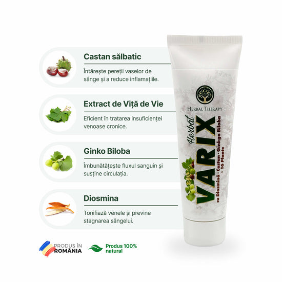 Ingrediente active ale cremei Varix Herbal Therapy: castan sălbatic, extract de viță de vie, Ginkgo Biloba, Diosmină, produs natural, fabricat în România.